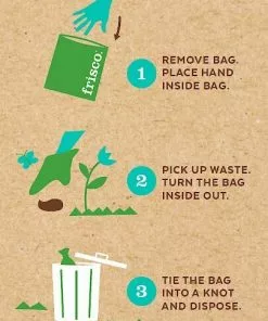 Frisco Refill Dog Poop Bag & 2 Dispensers, 900 count 15 Frisco Refill Dog Poop Bag & 2 Dispensers, 900 count -Dog Cat Corner 135729 PT6. SY630 V1524581036