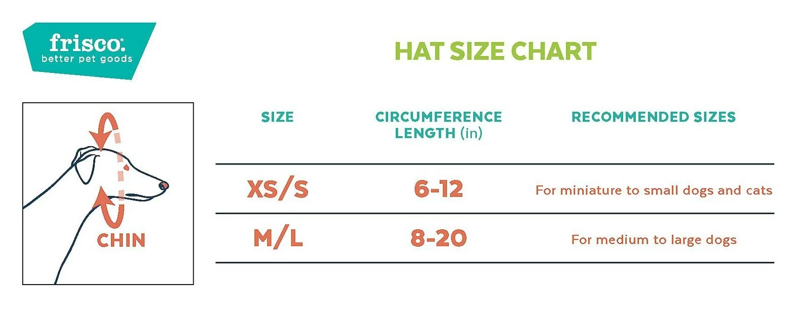 Frisco Confetti Dog & Cat Birthday Hat 4 Frisco Confetti Dog & Cat Birthday Hat - Image 2