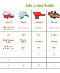 Frisco Active Dog Life Jacket 13 Frisco Active Dog Life Jacket -Dog Cat Corner 247890 PT2. SY630 V1623093473