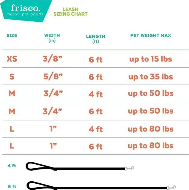 Frisco Purple Colorblock Dog Collar 7 Frisco Purple Colorblock Dog Collar - Image 5