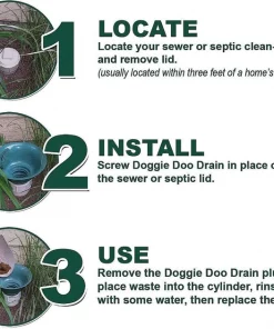 Doggie Doo Drain||Frisco Doggie Doo Drain Pet Waste Removal + Frisco Spring Action Foldable Scooper, Large 15 Doggie Doo Drain||Frisco Doggie Doo Drain Pet Waste Removal + Frisco Spring Action Foldable Scooper, Large -Dog Cat Corner 303292 PT4. SY630 V1623041566
