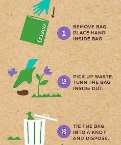 Frisco Traffic Leash with Padded Handles & Poop Bag Dispenser, Blue, Length: 4-ft, Width: 1-in + Refill Dog Poop Bags, Scented, 120 count -Dog Cat Corner 319514 PT8. SY630 V1630625771