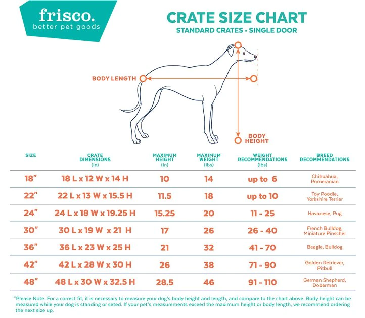 Frisco Fold & Carry Single Door Collapsible Wire Dog Crate 5 Frisco Fold & Carry Single Door Collapsible Wire Dog Crate - Image 3